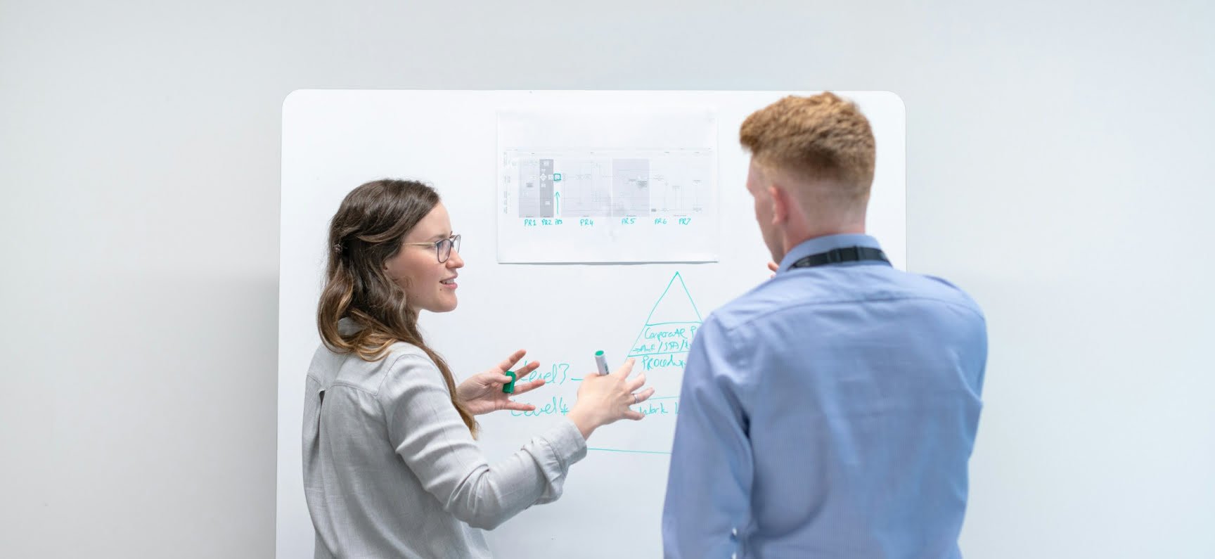 Best Practices for Integrating AI with ERP Systems