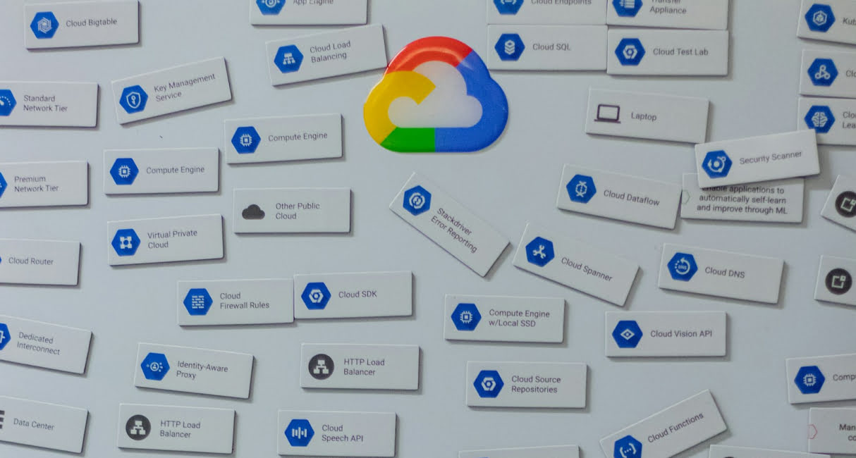 What does an Azure Developer Do? Skills, Roles, and Responsibilities of Azure Cloud Engineer - 2