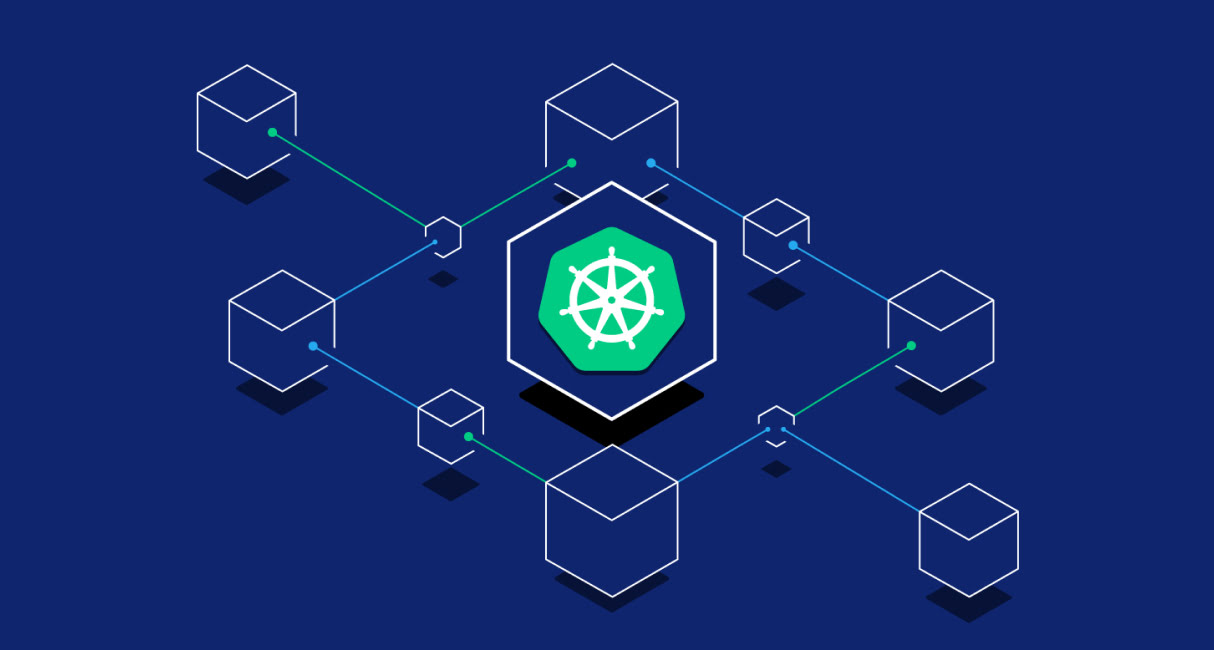 What Business Problems does Kubernetes Solve? - 2