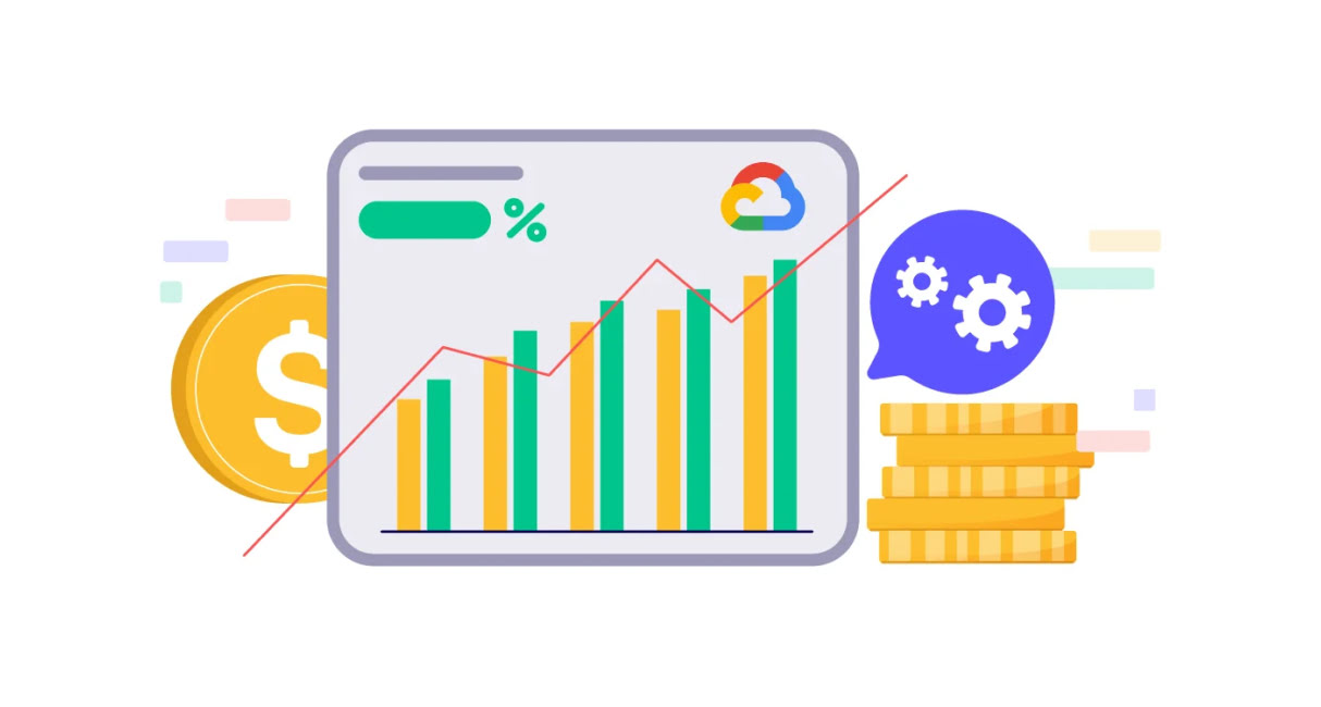 How Much Does Cloud Migration Cost? - 2