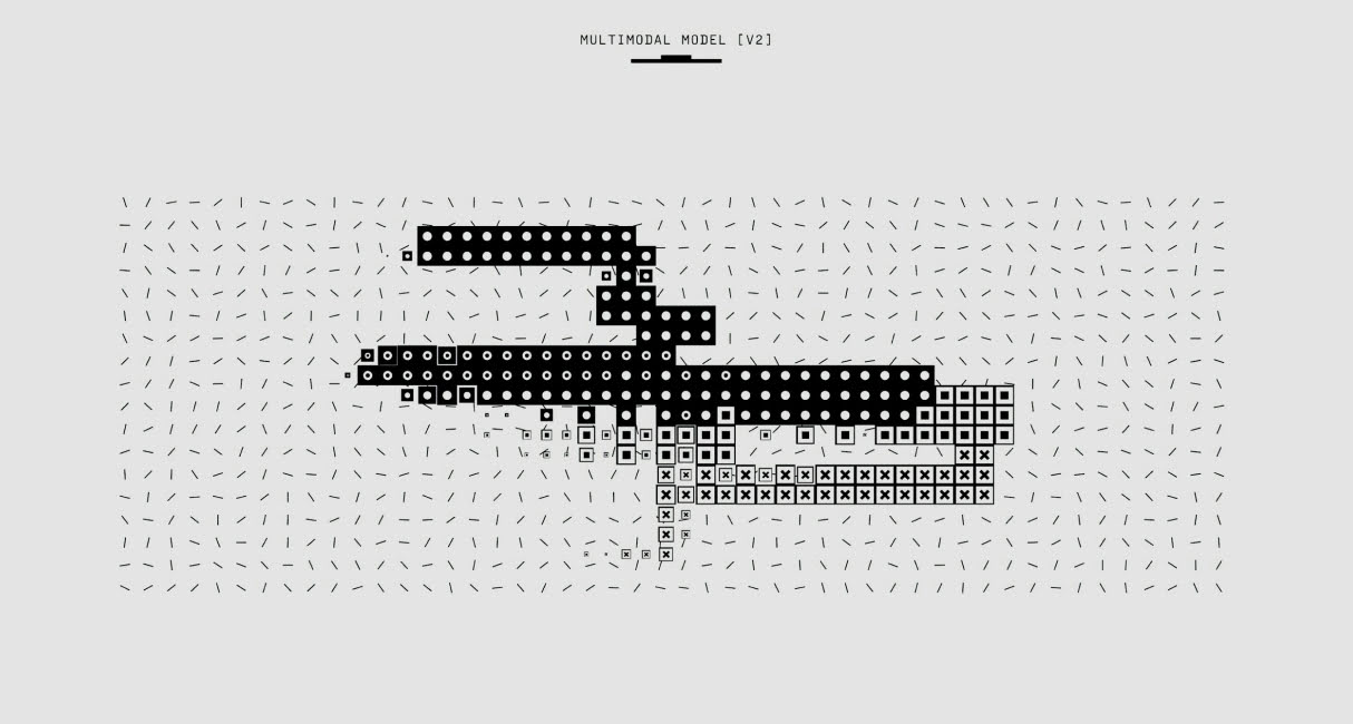 Best Generative AI Tools for Software Development